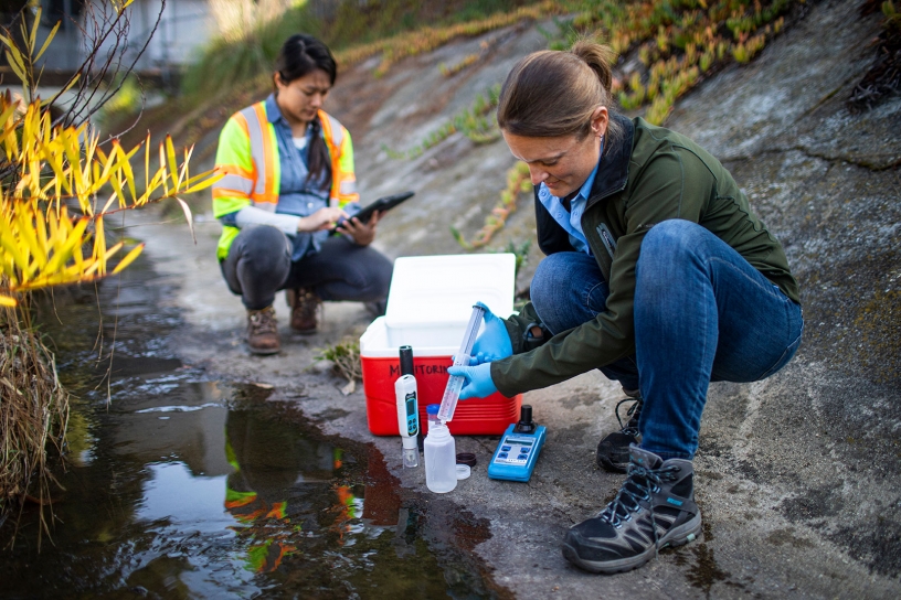 Water Monitoring